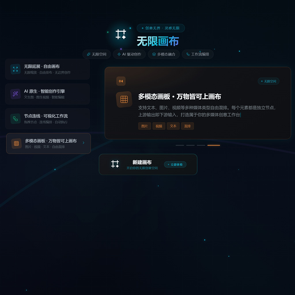 一键PPT方案